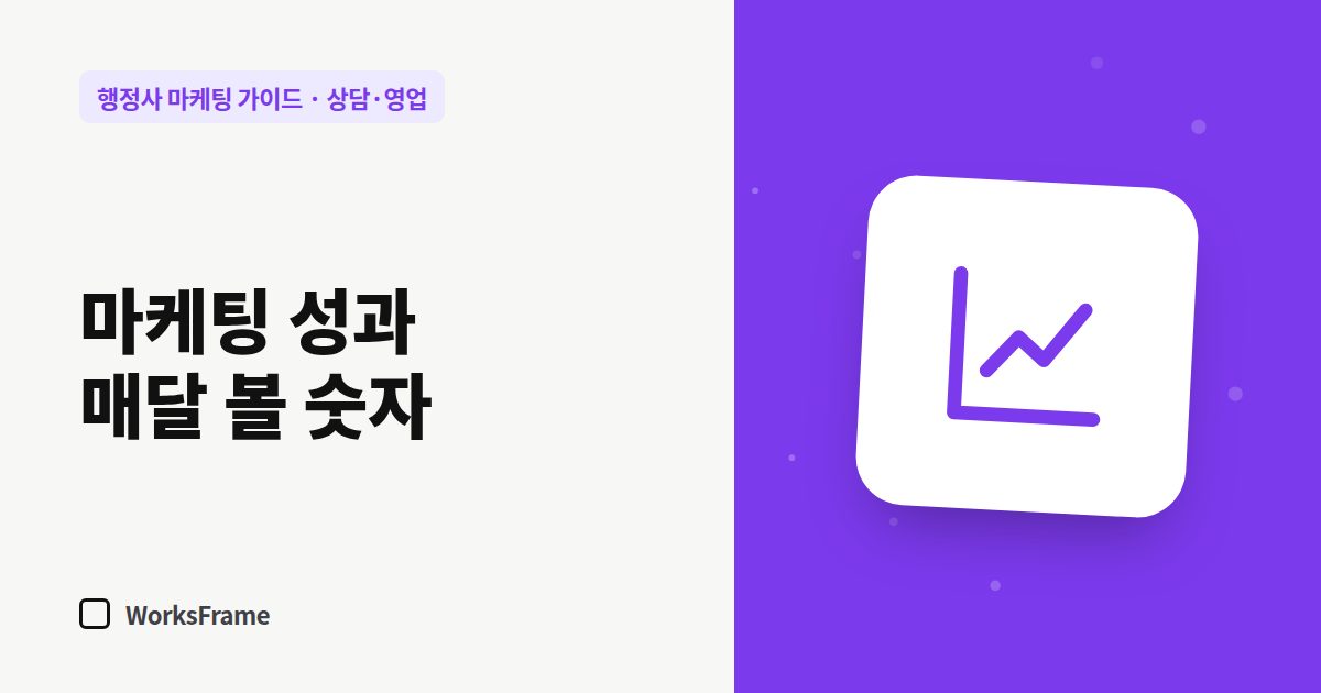 마케팅 성과 매달 볼 숫자 — 상담·영업 가이드 표지